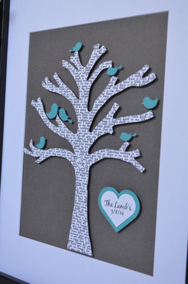 Family Tree Gift for Her, Gift for mom, Anniversary Gift for Parents, 3D Wall Art, Burlap Decor, Tree with Birds, Anniversary Gift, Birds image 8