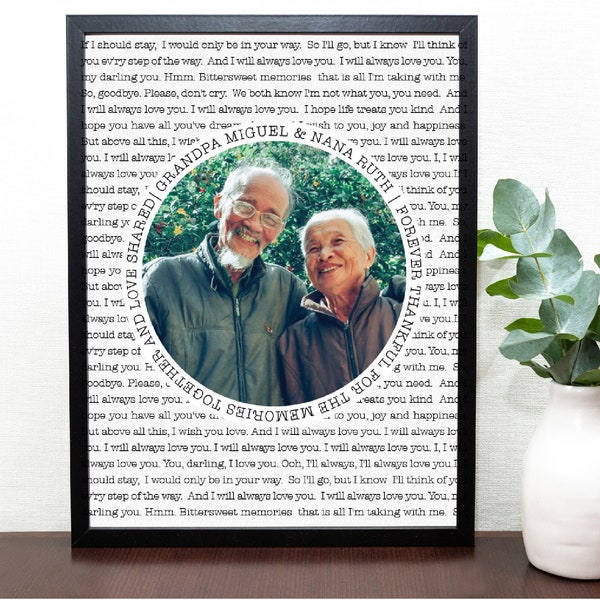 Sympathy Gift- loss of father, bereavement Gift for Mom, Gift for someone who lost someone special, Memorial Picture Frame with eulogy
