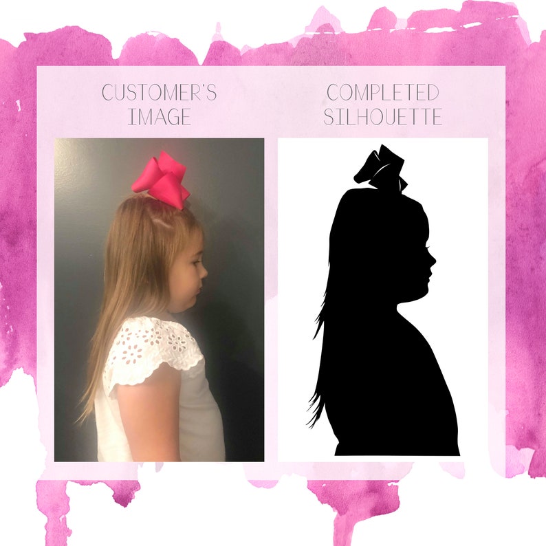 Download Photo To Svg Convert Silhouette Frame Project Silhouette Conversion Service Or Print Made From Your Photo Prints Art Collectibles Mukena Id