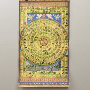 Tibetan Thangka Print Painting Buddhist Deity