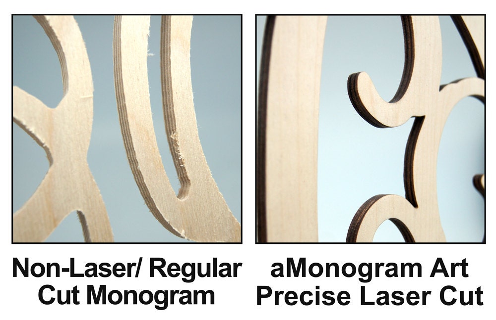 Custom Mr and Mrs Sign - Mr Mrs Wood Name Sign Mounted on Vintage ...