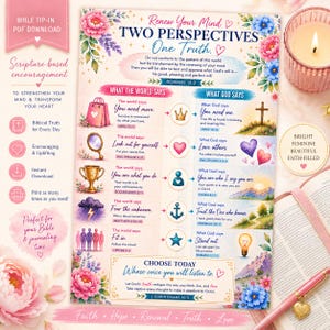 Puede incluir: Un imprimible colorido con temática floral con el texto "Renueva tu mente, dos perspectivas, una verdad". El diseño incluye citas inspiradoras, versículos bíblicos y una vela rosa. Las palabras "Fe, Esperanza, Renovación, Verdad, Amor" están en la parte inferior.