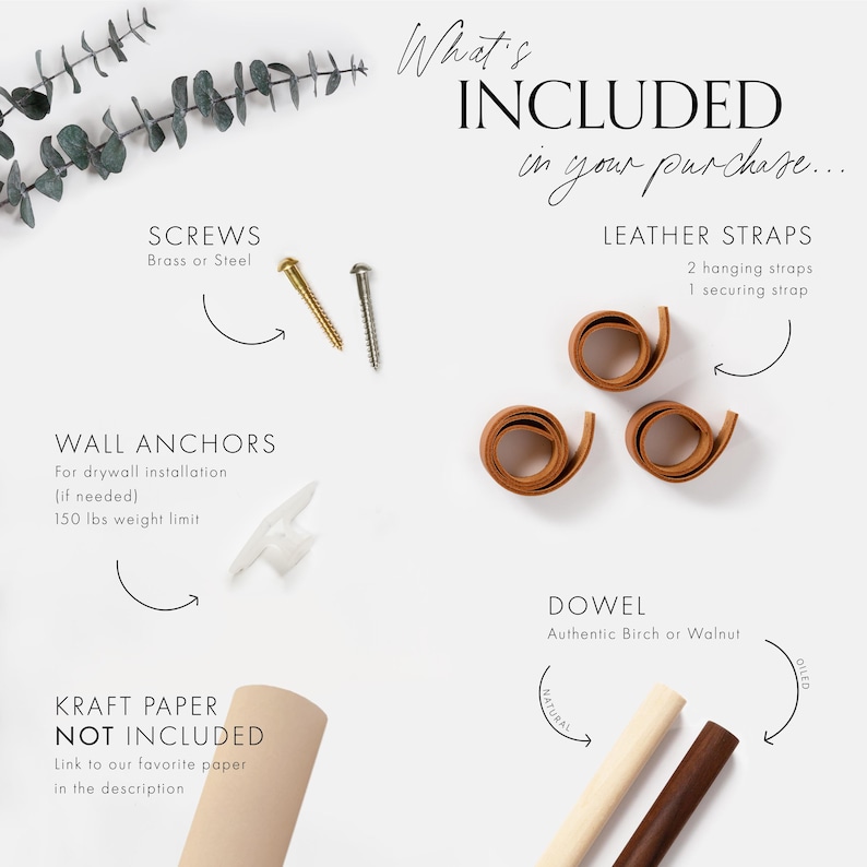 Hardware that is included with your order, with arrows pointing to the components.