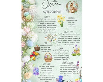 Easter Digital Sheet, A4 Printable Ostara, Downloadable BoS, Wiccan Magical Art, Witches Hare Symbol, Book of Shadows Page, Pagan Eostre