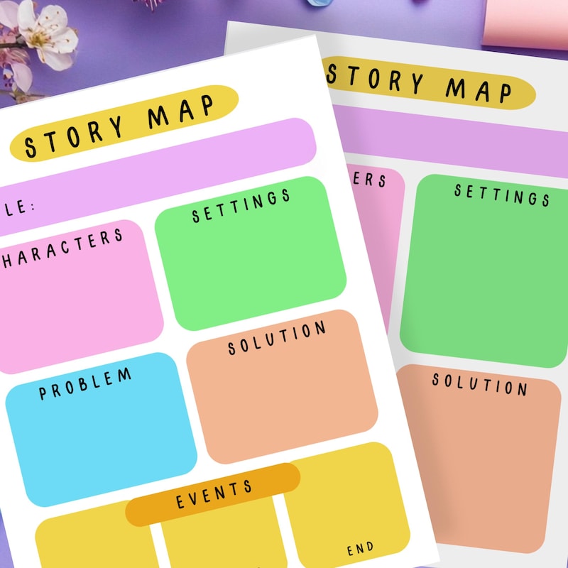 Story Map Anchor Chart - Etsy