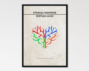 Eternal Sunshine of the Spotless Mind Alternative and Minimalist Movie Poster