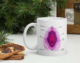 Vulva Anatomy Mug
