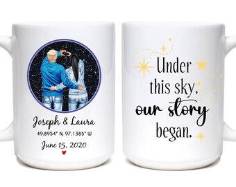 Custom Couple Star Map - Personalized Night Sky, Special Date, Romantic Gift, Anniversary, Valentine's, Wedding Keepsake