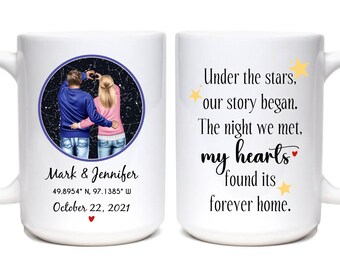 Custom Couple Star Map - Personalized Night Sky, Special Date, Romantic Gift, Anniversary, Valentine's, Wedding Keepsake