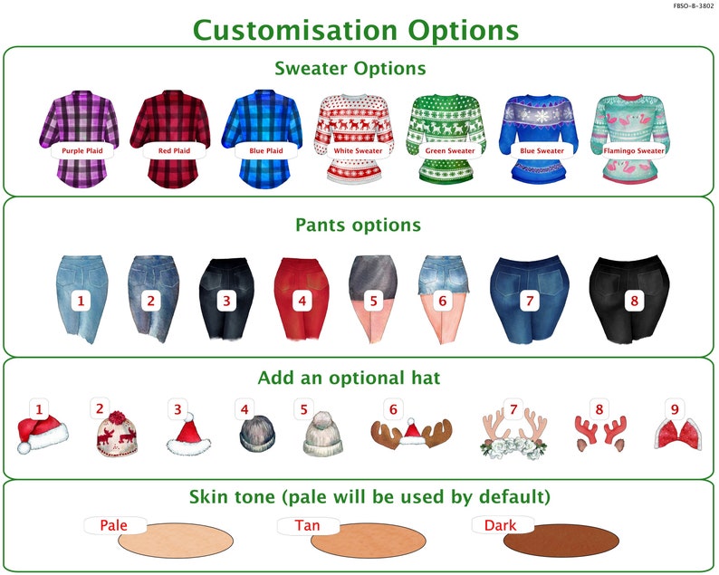 May include: A chart with customization options for a digital illustration. The chart shows different sweater, pants, hat, and skin tone options. The text on the chart reads "Customisation Options", "Sweater Options", "Pants options", "Add an optional hat", and "Skin tone (pale will be used by default)".