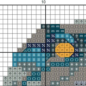 May include: A cross-stitch pattern chart featuring a grid with numbered axes at 10 and 20. The design displays a circular yellow sun shape surrounded by various blue, grey, and teal squares, each marked with symbols like #, %, m, +, and circles.