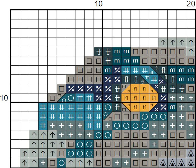 May include: A cross-stitch pattern chart featuring a grid with numbered axes at 10 and 20. The design displays a circular yellow sun shape surrounded by various blue, grey, and teal squares, each marked with symbols like #, %, m, +, and circles.