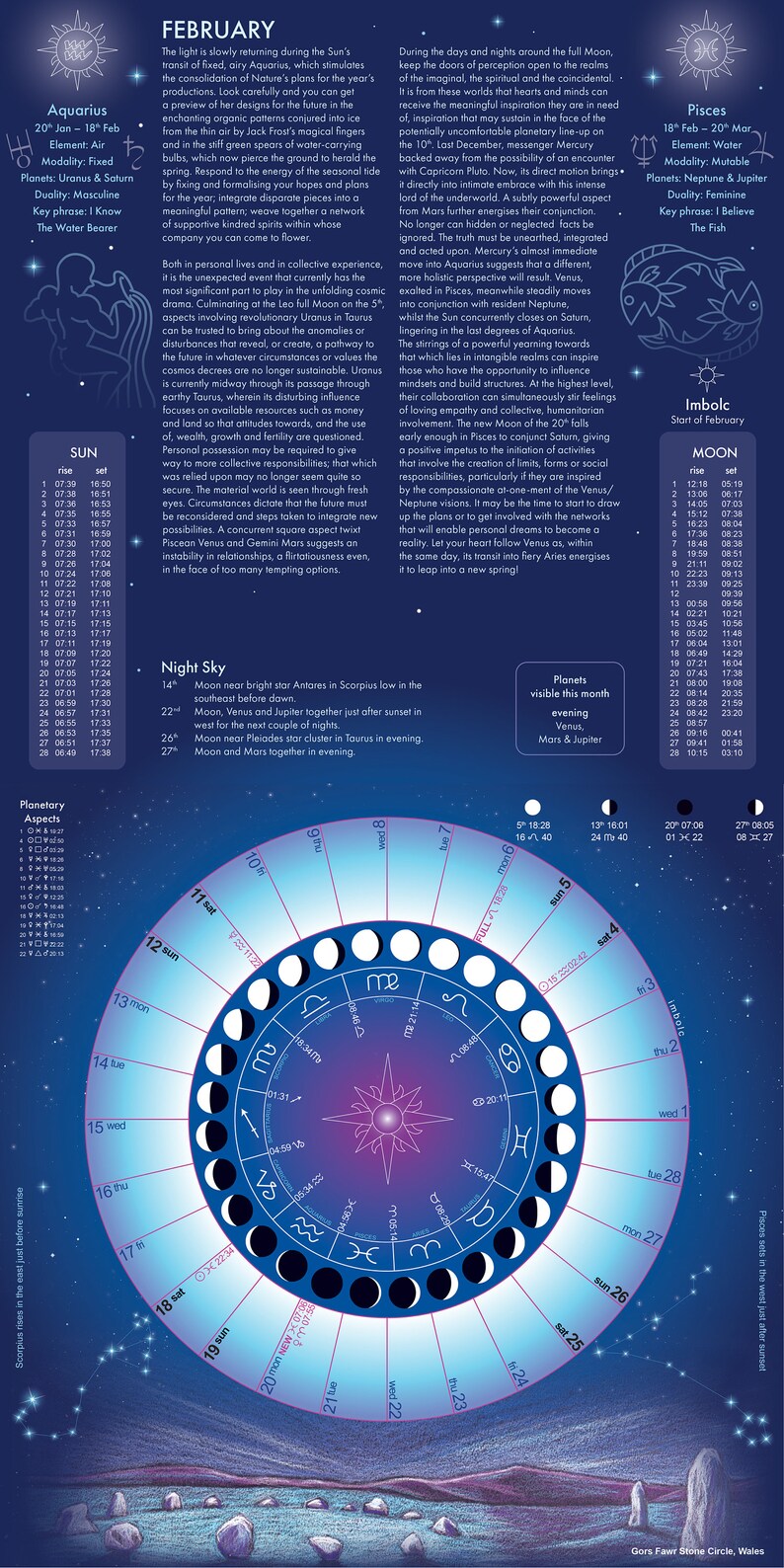 Lunar MOON CALENDAR 2023 Etsy UK
