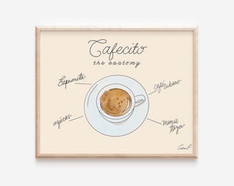 The Anatomy of Cafecito Art Print | Cuban Coffee Wall Art | Cuban Food Art | Hispanic Art Print | Miami Art Print | Café Cubano