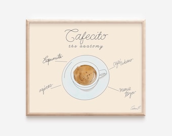 Printable The Anatomy of a Cafecito Art Print | Printable Miami Art | Cuban Coffee Art |  Cuban Food | Cuban Art | Digital Download