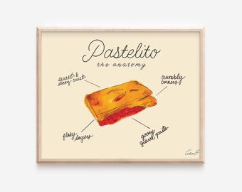 The Anatomy of a Pastelito Art Print | Latina Latino Wall Art | Miami Art Print | Hispanic Art Print | Guava Pastelito