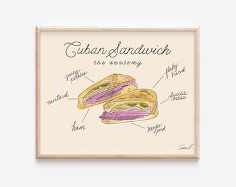 The Anatomy of a Sandwich Art Print | Latina Latino Wall Art | Miami Art Print | Hispanic Art Print | Sandwich art print