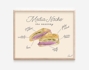 The Anatomy of a Media Noche Art Print | Latina Latino Wall Art | Miami Art Print | Hispanic Art Print | Sandwich art print