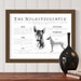 see more listings in the Antique dog standards section