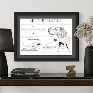 Op de afbeelding: Een zwart-witte illustratie van een pointerhond met anatomische labels. De illustratie is ingelijst in een zwart frame en heeft de titel "The Pointer".