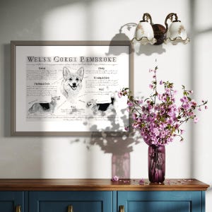 Welsh Corgi Pembroke poster digital download - Welsh Corgi Pembroke dog standard - Welsh Corgi Pembroke portre - Welsh Corgi Pembroke gift