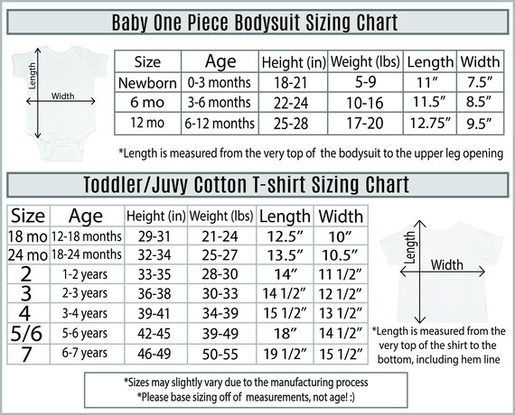 Cat Size Chart By Age