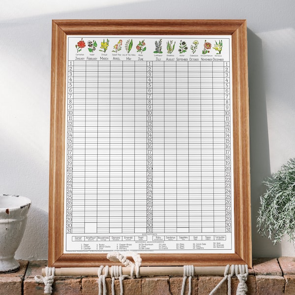 The Birthday Board | Birthday & Anniversary Calendar | Yearly Event Reminders | Perpetual Calendar | Wall Hanging Birthday Board | Framed