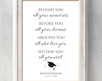 Graduation Gift 2024 Print. Personalized. Behind you all your memories. Before you all your dreams. Custom Colors and Text. BUY 2 GET 1 FREE