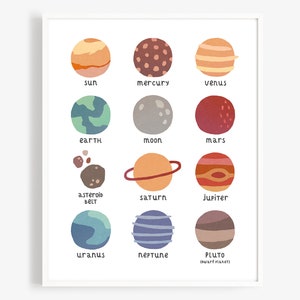 Solar System Art Print - Sun and Planet Wall Art, Kids Room Art, Colorful Wall Decor, Outer Space Nursery Decor