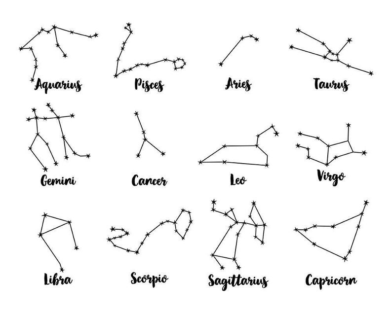 Zodiac Constellation Wall Decals Star Decals, Zodiac Gift, Wall Decor, Gift for Her, Constellations, Wall Decals, Nursery Decor image 3