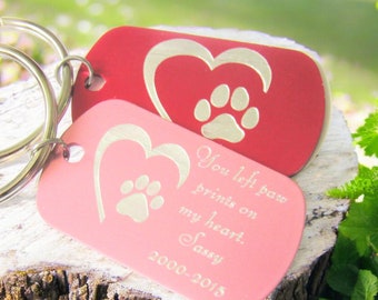 Custom Engraved Dog Keychain: Pet Memorial Tag