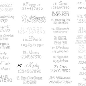 May include: A chart of 32 different font styles with the numbers 1234567890 printed in each font. The fonts are named in the chart, such as Conscript, Papyrus, Cornet, and Munster.