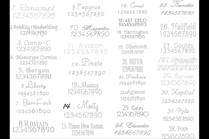 May include: A chart of 32 different font styles with the numbers 1234567890 printed in each font. The fonts are named in the chart, such as Conscript, Papyrus, Cornet, and Munster.