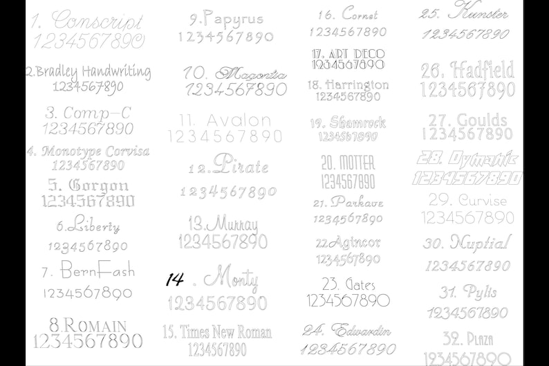 May include: A chart of 32 different fonts, each with the name of the font and the numbers 1234567890 printed in the font. The fonts are arranged in rows and columns.
