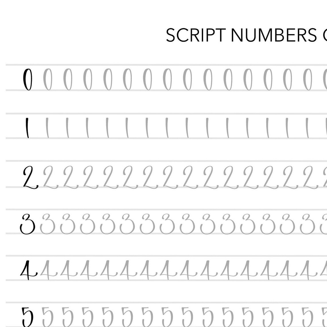 Traceable Numbers Guide Print Script Numbers Worksheets - Etsy