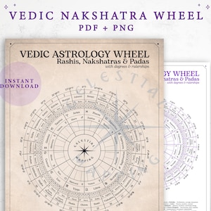 Vedic Astrology Wheel Chart | Nakshatras, Rashis, Padas (Digital Download)