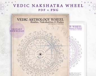 Vedic Astrology Wheel Chart | Nakshatras, Rashis, Padas (Digital Download)