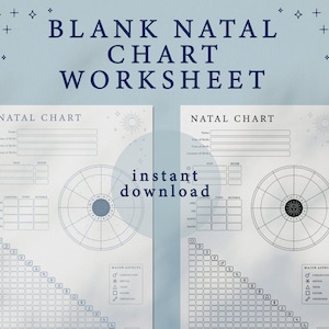 Feuille de travail vierge de la roue du thème Natal - Thème astral natal en PDF - Modèle vierge imprimable numérique téléchargeable - Outil d'introspection