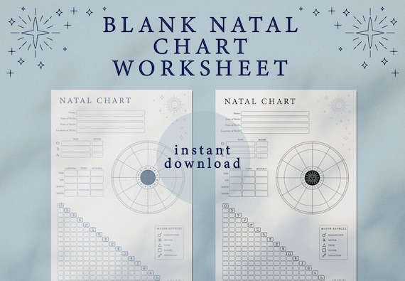 Natal Wheel Chart Template Astrology Chart | Figma