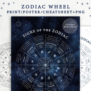 Signos del zodíaco - Cartel de astrología de la rueda del zodíaco - Imprimir hoja de referencia de diseño PDF PNG Impresión de arte - descarga instantánea imprimible