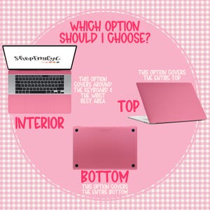 May include: Pink laptop case options are shown, including interior, top, and bottom views. Text reads "Which option should I choose?" and describes the coverage of each case style. The ShopEmilyG logo is visible.