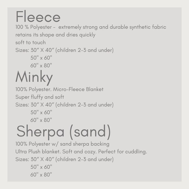 Op de afbeelding: Een tabel met een overzicht van de verschillende soorten fleecedekens die beschikbaar zijn, waaronder fleece, minky en sherpa. De tabel geeft de materiaal samenstelling, de beschrijving en de beschikbare maten in inches.