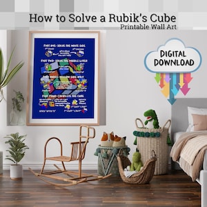 May include: Printable wall art featuring a blue background with instructions on how to solve a Rubik's cube. The text includes "Part One: Solve the White Side", "Part Two: Solve the Middle Layer", "Part Three: Yellow Side Only", and "Part Four: Complete the Cube". The image also includes a digital download icon.