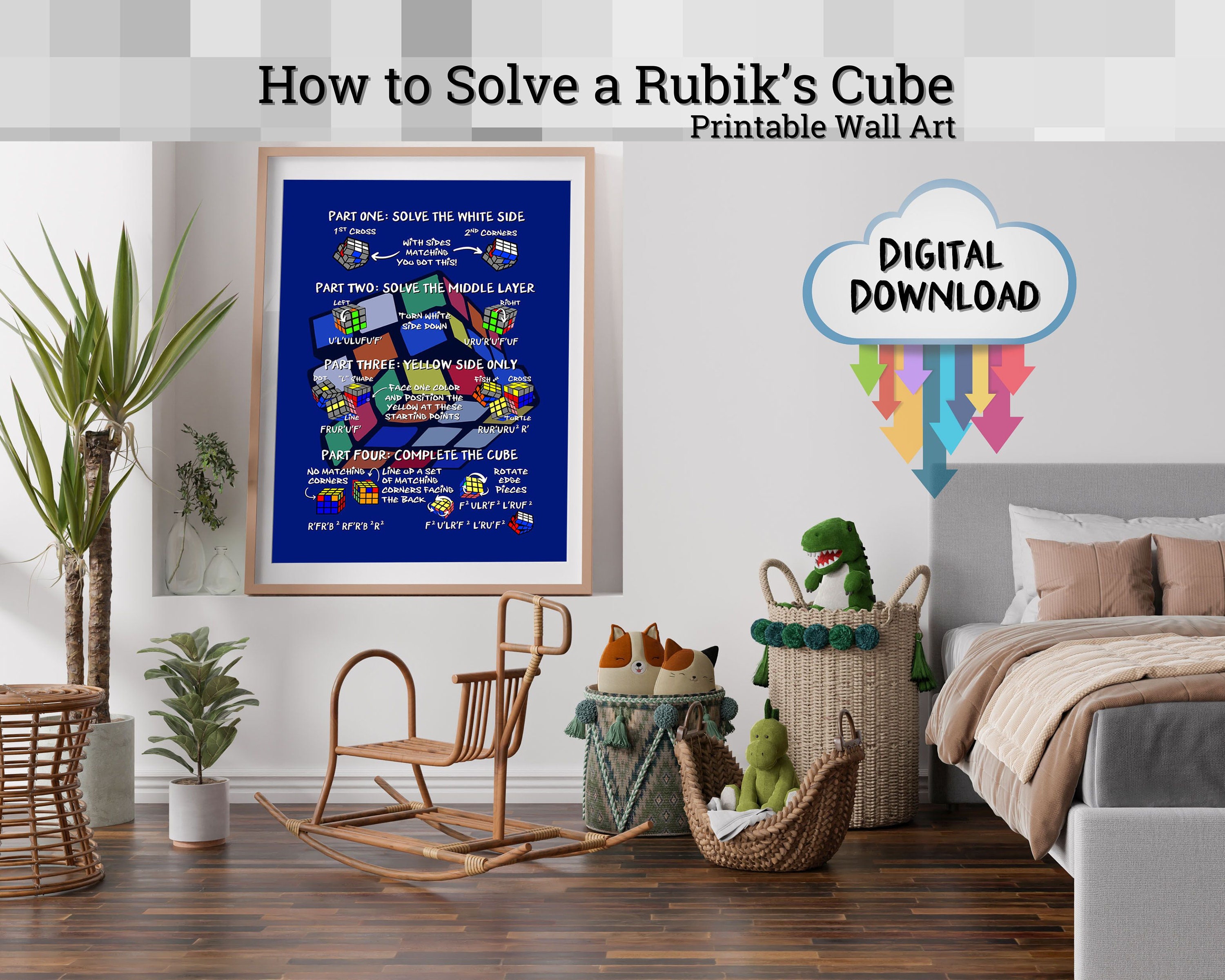 Solving a Rubik's Cube Wall Art - Beginner Method Notes - Digital ...