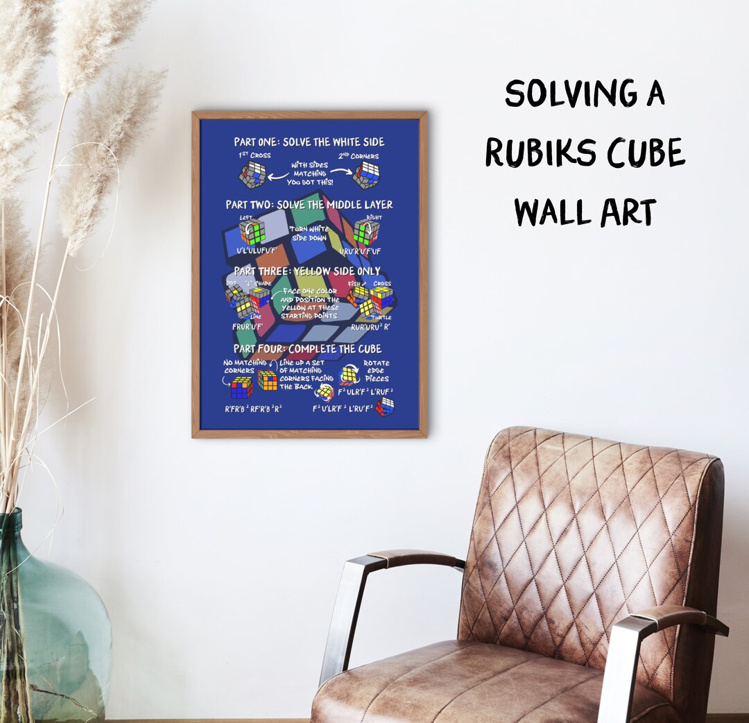 Solving a Rubik's Cube Wall Art - Beginner Method Notes - Physical 24 ...