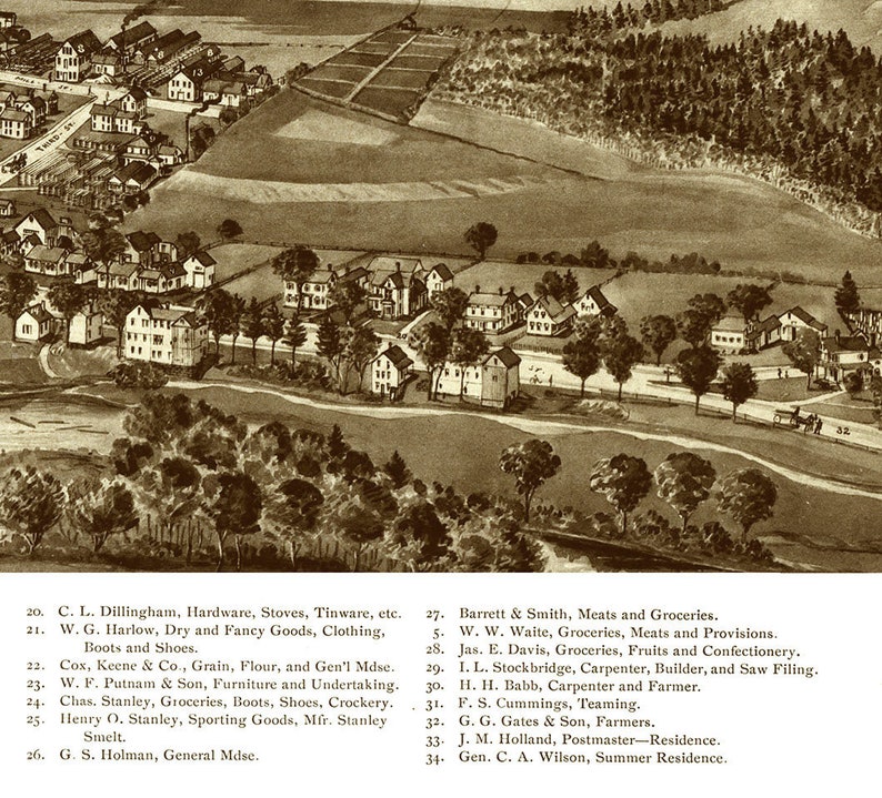 Dixfield, Maine in 1896 Bird's Eye View Map, Aerial, Panorama, Vintage