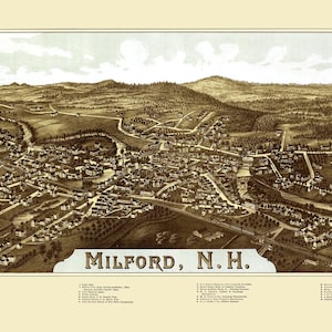 Milford, New Hampshire en 1886 - Vue aérienne, Vue aérienne, Panorama, vintage, Carte ancienne, Reproduction, Giclée, Fine Art, Carte murale, Histoire