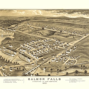 Salmon Falls, New Hampshire en 1884 - vue à vol d'oiseau, aérienne, panorama, vintage, carte ancienne, reproduction, beaux-arts, carte murale, histoire