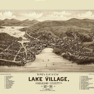 Lake Village, New Hampshire en 1883 - carte vue plongeante, aérienne, panorama, vintage, antiquité, reproduction, giclée, encadré, beaux-arts