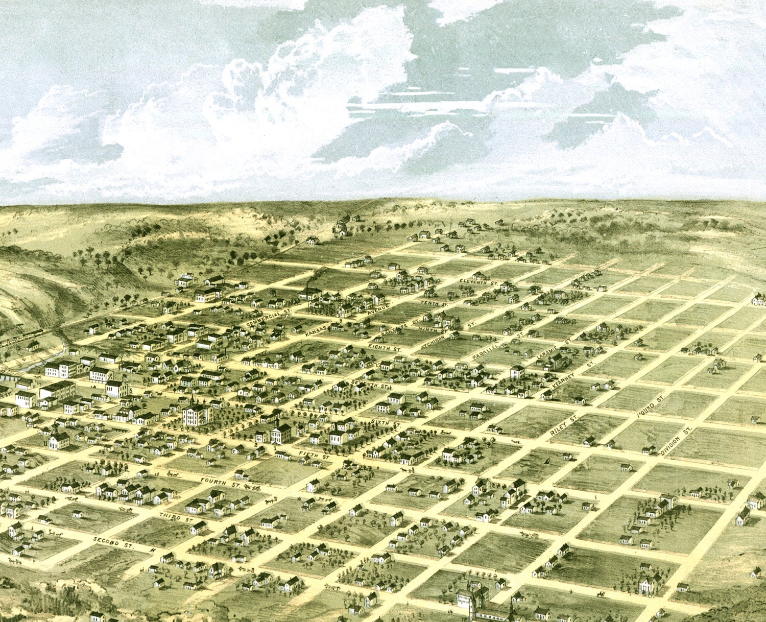 Atchison Kansas In 1869 Bird S Eye View Map Aerial Etsy